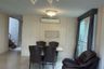 4 Bedroom House for rent in Lam Pho, Nonthaburi