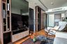 1 Bedroom Condo for rent in Khlong Toei, Bangkok near BTS Nana