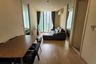 2 Bedroom Condo for rent in Noble Recole, Khlong Toei Nuea, Bangkok near BTS Asoke