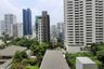 2 Bedroom Condo for rent in Noble Recole, Khlong Toei Nuea, Bangkok near BTS Asoke