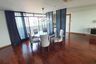 3 Bedroom Condo for Sale or Rent in Phra Khanong, Bangkok near BTS On Nut