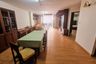 2 Bedroom Condo for rent in Premier Condominium, Khlong Tan, Bangkok near BTS Phrom Phong
