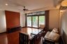 2 Bedroom Condo for rent in Thung Maha Mek, Bangkok