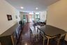 2 Bedroom Condo for rent in Khlong Toei Nuea, Bangkok near BTS Phrom Phong