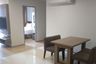 2 Bedroom Condo for rent in Art @ Thonglor 25, Khlong Tan Nuea, Bangkok near BTS Thong Lo