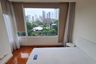 2 Bedroom Condo for Sale or Rent in Hampton Thonglor 10, Khlong Tan Nuea, Bangkok near BTS Thong Lo