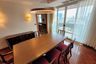 3 Bedroom Condo for rent in Khlong Toei, Bangkok near BTS Nana