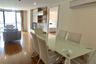 2 Bedroom Condo for rent in Prime Mansion Sukhumvit 31, Khlong Tan Nuea, Bangkok near BTS Phrom Phong