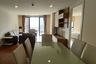 2 Bedroom Condo for rent in Prime Mansion Sukhumvit 31, Khlong Tan Nuea, Bangkok near BTS Phrom Phong