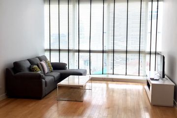 2 Bedroom Condo for rent in Millennium Residence, Khlong Toei, Bangkok near BTS Asoke