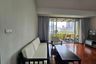 1 Bedroom Condo for rent in Khlong Tan Nuea, Bangkok near BTS Thong Lo