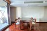 1 Bedroom Condo for rent in Khlong Toei, Bangkok near BTS Asoke