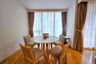 2 Bedroom Condo for rent in Khlong Tan, Bangkok near BTS Phrom Phong