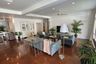 3 Bedroom Condo for rent in Khlong Toei, Bangkok near BTS Asoke