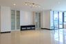 3 Bedroom Condo for rent in The Habitat Sukhumvit 53, Khlong Tan Nuea, Bangkok near BTS Thong Lo