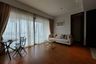 2 Bedroom Condo for rent in The Lofts Yennakart, Chong Nonsi, Bangkok near BTS Chong Nonsi