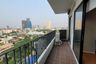 1 Bedroom Condo for rent in Icon III, Khlong Tan Nuea, Bangkok near BTS Thong Lo