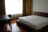 2 Bedroom Condo for rent in Baan Siri 31, Khlong Toei Nuea, Bangkok near BTS Phrom Phong