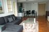 2 Bedroom Condo for rent in Baan Siri 31, Khlong Toei Nuea, Bangkok near BTS Phrom Phong