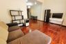 2 Bedroom Condo for rent in Khlong Toei, Bangkok near BTS Nana