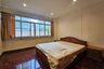 2 Bedroom Condo for rent in Khlong Toei, Bangkok near BTS Nana