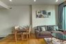 1 Bedroom Condo for rent in Khlong Tan, Bangkok near BTS Thong Lo