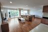 2 Bedroom Condo for rent in Khlong Tan Nuea, Bangkok near BTS Phrom Phong