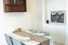 2 Bedroom Condo for rent in Rhythm Sukhumvit 42, Phra Khanong, Bangkok near BTS Ekkamai