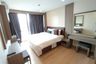 1 Bedroom Condo for rent in Art @ Thonglor 25, Khlong Tan Nuea, Bangkok near BTS Thong Lo