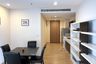 1 Bedroom Condo for Sale or Rent in Noble Remix, Khlong Tan, Bangkok near BTS Thong Lo