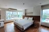 2 Bedroom Condo for rent in Khlong Tan Nuea, Bangkok near BTS Phrom Phong