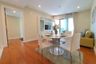 1 Bedroom Condo for Sale or Rent in Bright Sukhumvit 24, Khlong Tan, Bangkok near BTS Phrom Phong