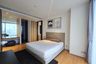 1 Bedroom Condo for Sale or Rent in BEATNIQ Sukhumvit 32, Khlong Tan, Bangkok near BTS Thong Lo