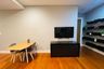2 Bedroom Condo for rent in Bright Sukhumvit 24, Khlong Tan, Bangkok near BTS Phrom Phong