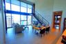 2 Bedroom Condo for rent in The Lofts Silom, Silom, Bangkok near BTS Surasak