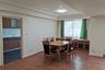 3 Bedroom Condo for rent in Khlong Tan Nuea, Bangkok near BTS Phrom Phong