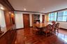3 Bedroom Condo for rent in Khlong Toei, Bangkok near BTS Asoke