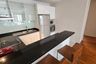 2 Bedroom Condo for rent in Khlong Toei, Bangkok near BTS Asoke