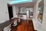 2 Bedroom Condo for rent in Khlong Toei, Bangkok near BTS Asoke