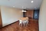 2 Bedroom Condo for rent in Khlong Tan Nuea, Bangkok