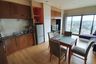 2 Bedroom Condo for Sale or Rent in Noble Reveal, Phra Khanong Nuea, Bangkok near BTS Thong Lo