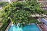 2 Bedroom Condo for rent in Khlong Tan, Bangkok near BTS Phrom Phong