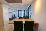 2 Bedroom Condo for rent in Khlong Tan Nuea, Bangkok