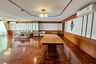 3 Bedroom Condo for rent in Khlong Tan Nuea, Bangkok