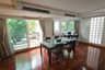 2 Bedroom Condo for rent in Khlong Tan, Bangkok near BTS Thong Lo