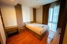 2 Bedroom Condo for rent in The Prime 11, Khlong Toei Nuea, Bangkok near BTS Nana