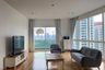3 Bedroom Condo for rent in Millennium Residence, Khlong Toei, Bangkok near BTS Asoke