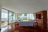 4 Bedroom Condo for rent in Khlong Toei, Bangkok near BTS Asoke