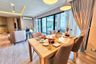 1 Bedroom Condo for rent in Phra Khanong Nuea, Bangkok near BTS Ekkamai