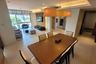 3 Bedroom Condo for rent in Khlong Tan Nuea, Bangkok